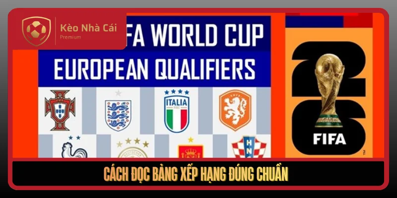 Cach Doc Bang Xep Hang Dung Chuan1